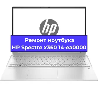 Замена жесткого диска на ноутбуке HP Spectre x360 14-ea0000 в Ижевске